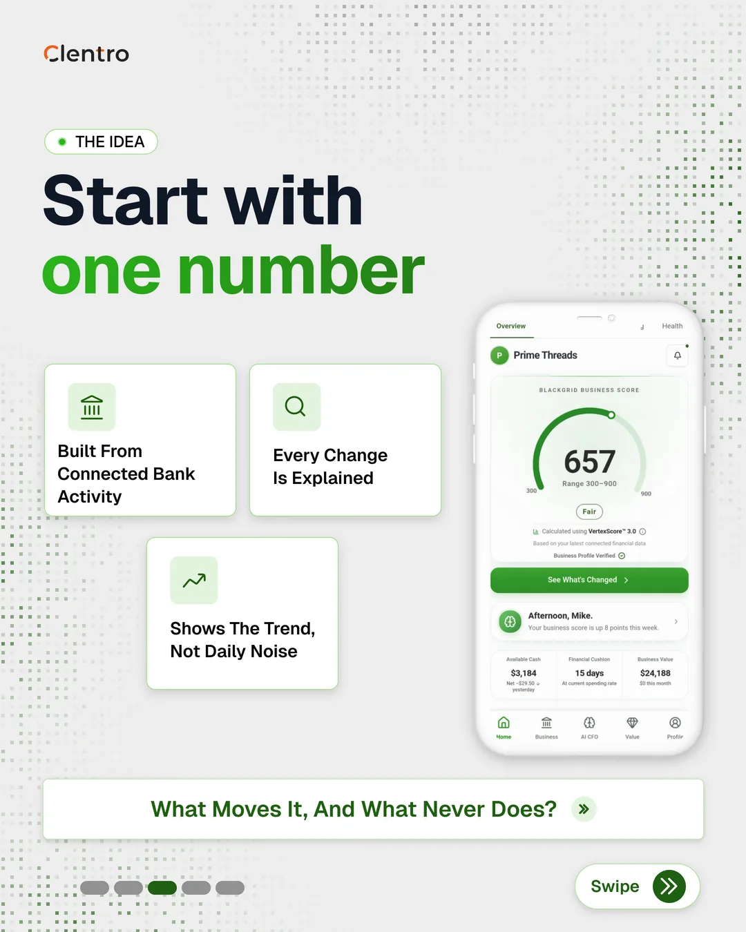 The idea: start with one business score